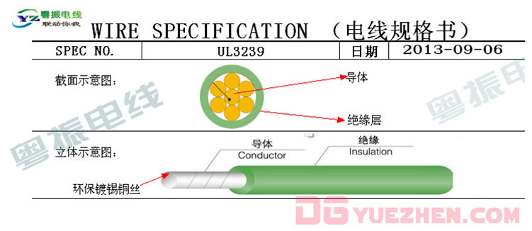 生产供应323硅胶线 UL323…
